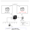 Thumbnail of new posts 055