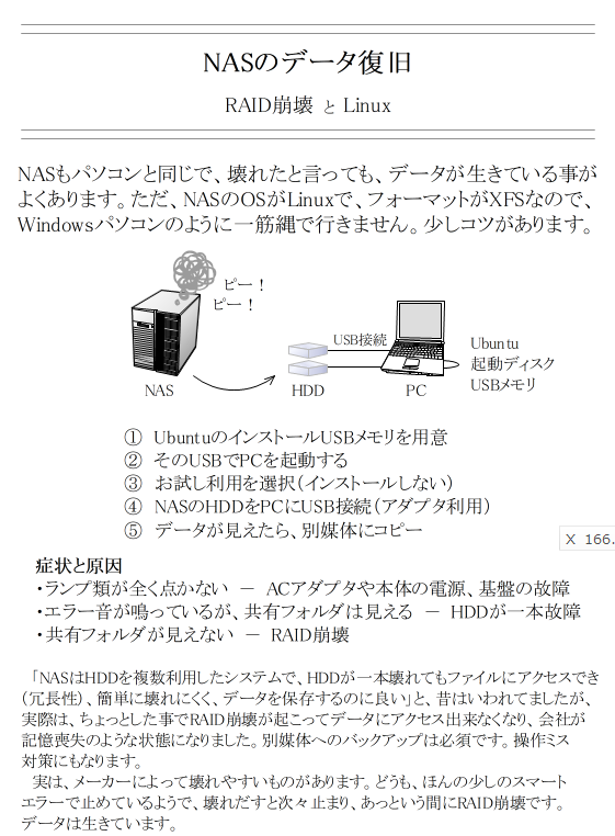 NASのデータ復旧