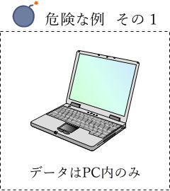 データはPC内のみ