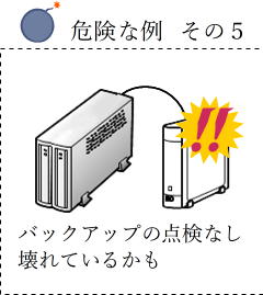 バックアップなし、壊れているかも