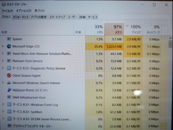 メモリ97％、HDD100%