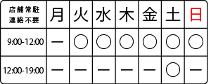 常駐時間帯