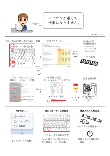 pcomoiのサムネイル