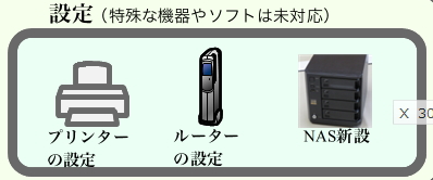 出張の各種設定