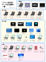 症状別データ生存確率